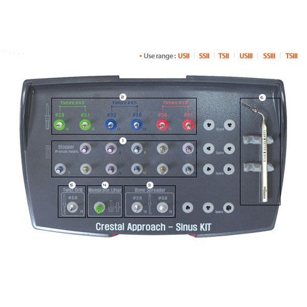 Cas Kit Stopper - SNST2