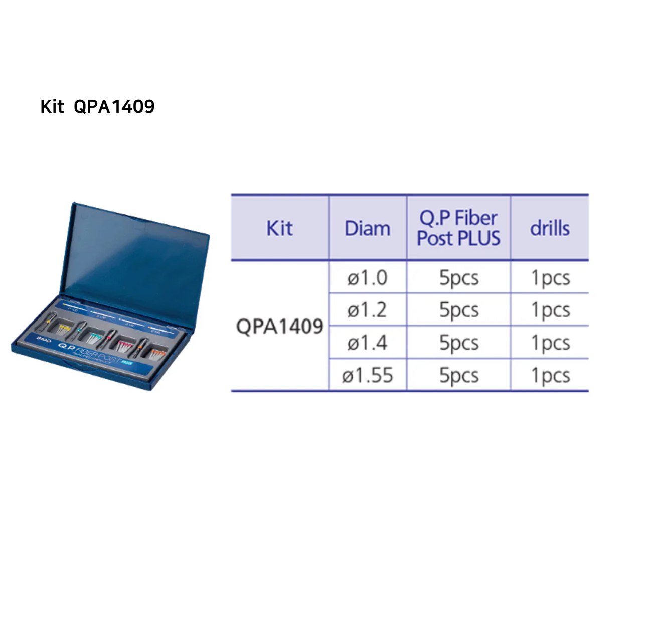 Inno Q.P. Fiber Post Plus Kit (20ea) - QPA1409